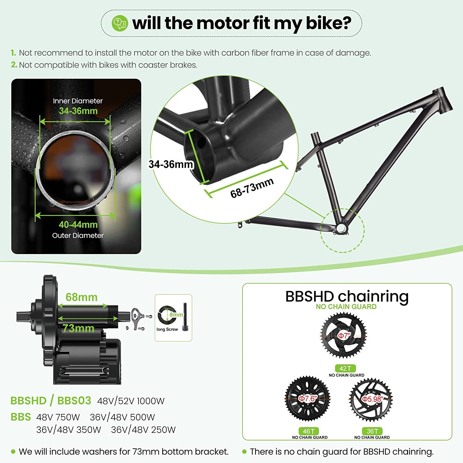 Bafang UART 48V/52V 1000W Mid  - Mid Drive Motor Kit 52V 1000W review and price