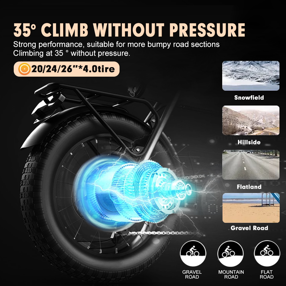 48V2000W Electric Fat Bike Mot - Ebike Conversion Kit 72V 3000W review and price