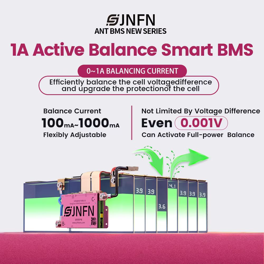 ANT BMS 1A Active Balance Lith - Smart Bms 72V 20S 150A Bluetooth review and price